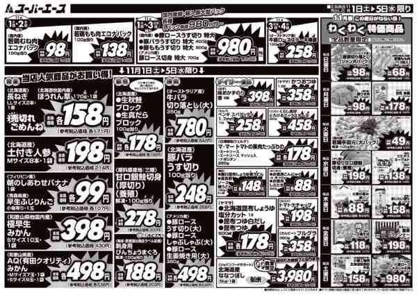 馬鹿値市＆チャージアップ　11月01日更新-2