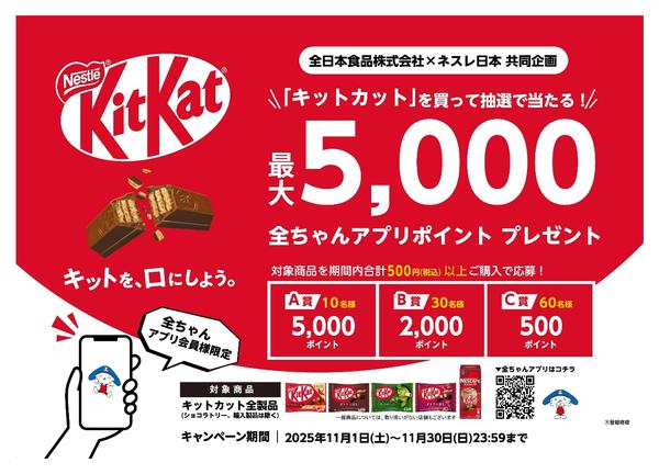 キットカットを買って抽選で当たる!11月01日更新-1
