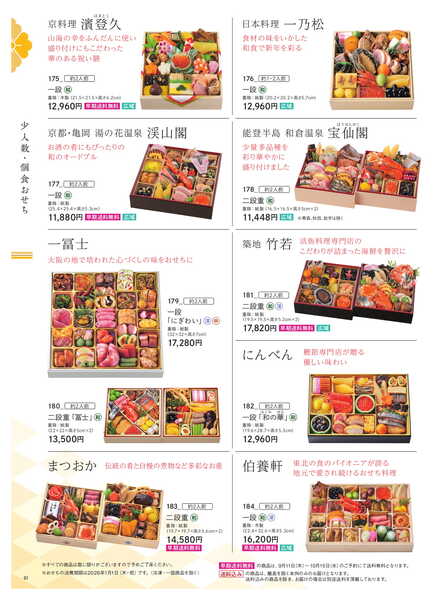 船橋東武 おせちカタログ-40