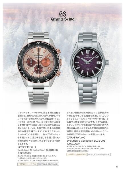 【2025年11月12日(水)→12月23日(火)】ワールド ウオッチ フェア｜あべのハルカス近鉄本店-17