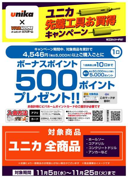スーパービバホーム 【後付与】ユニカ先端工具お買得キャンペーン！new-1