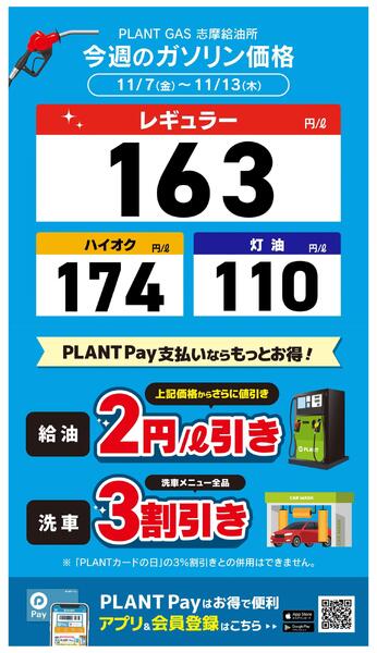 今週のガソリン価格-1