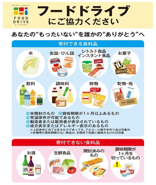 フードドライブにご協力くださいnew-2