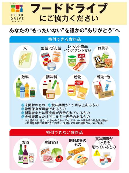2025年11月20日〜12月6日までフードドライブご協力くださいnew-2