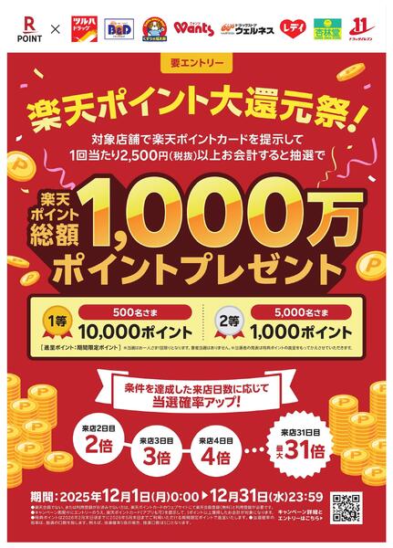 楽天ポイント1000万ポイントプレゼントキャンペーンnew-1