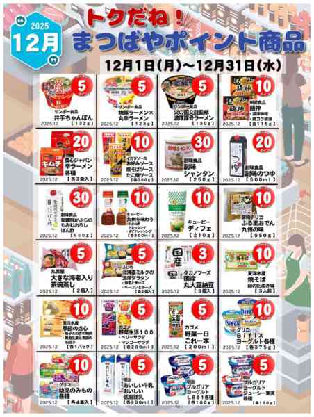 2025年12月1〜31日まで12月度　まつばやポイント商品-2