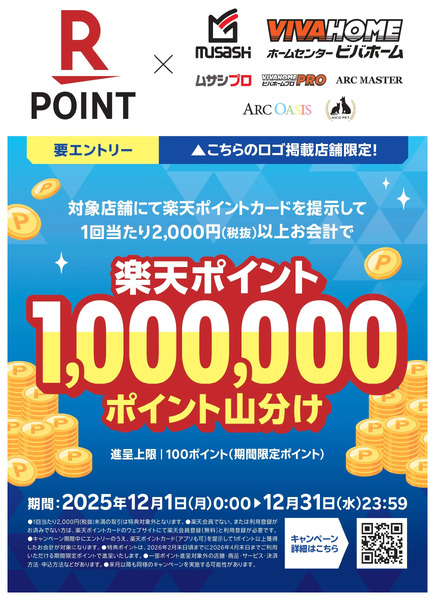 【楽天ポイントカード】100万ポイント山分けキャンペーン!12月1日～12月31日-1