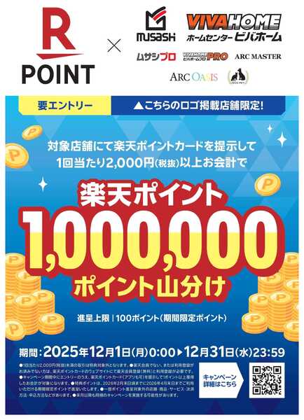 スーパービバホーム 【楽天ポイントカード】100万ポイント山分けキャンペーン（2025/12/1～2025/12/31）new-1