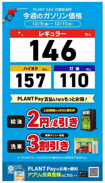 今週のガソリン価格-1