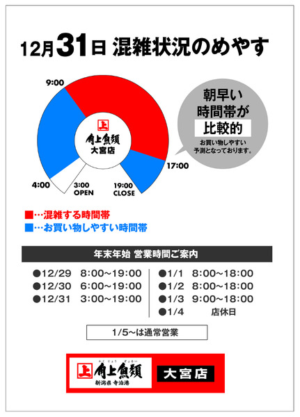角上魚類 角上魚類 大宮店◆年末年始◆駐車場ルートご案内-2