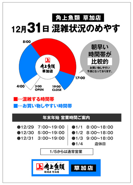 角上魚類 角上魚類 草加店◆駐車場ルートご案内-2