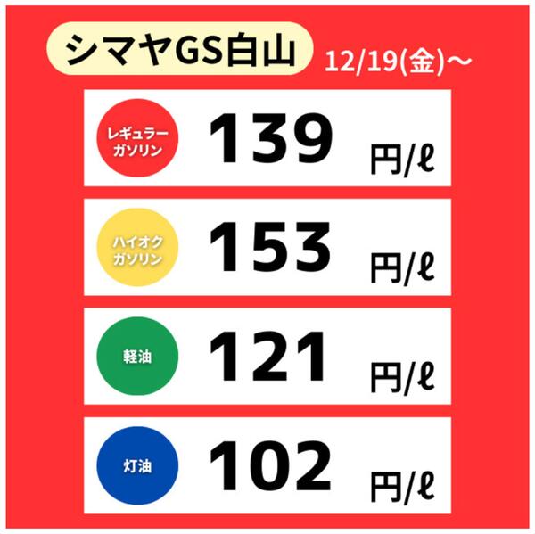 今週のガソリン価格-1