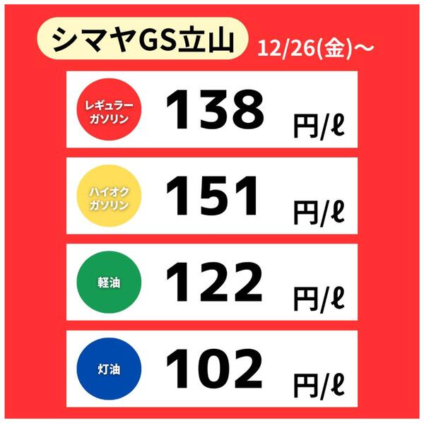 今週のガソリン価格-1