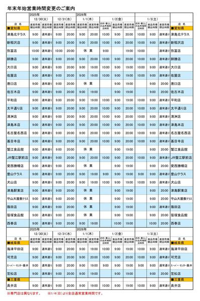 2025年12月28日〜2026年1月4日までnew-1