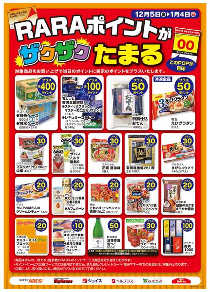 12月度RARAポイント-1