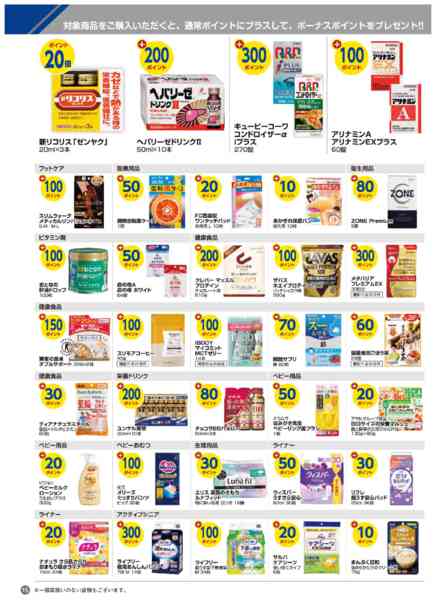 2025年12月1〜31日まで今月のボーナスポイント商品！new-2
