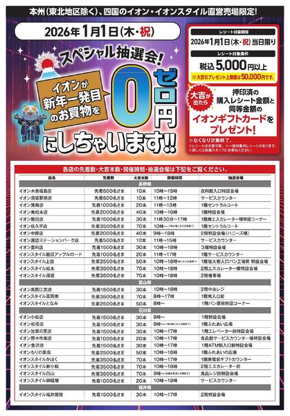 0円にしちゃいます抽選会-1