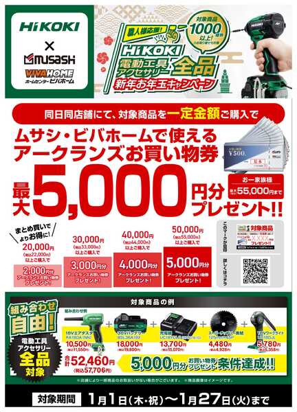 スーパービバホーム 【お買い物券】HiKOKI新年お年玉キャンペーン！new-1