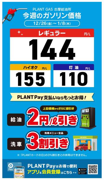 今週のガソリン価格-1