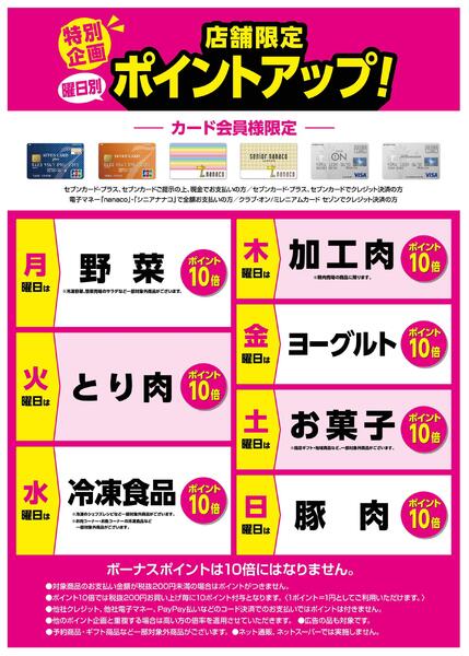 曜日別ポイントアップ-1