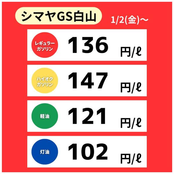 今週のガソリン価格-1