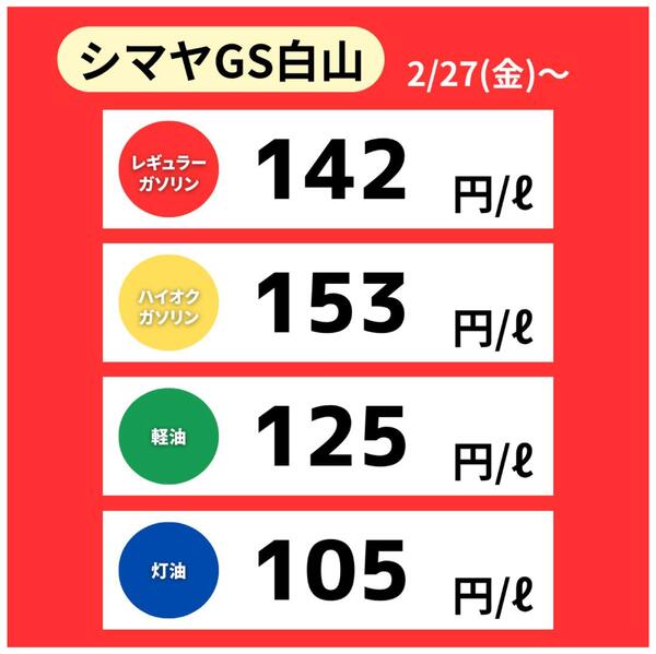 今週のガソリン価格-1