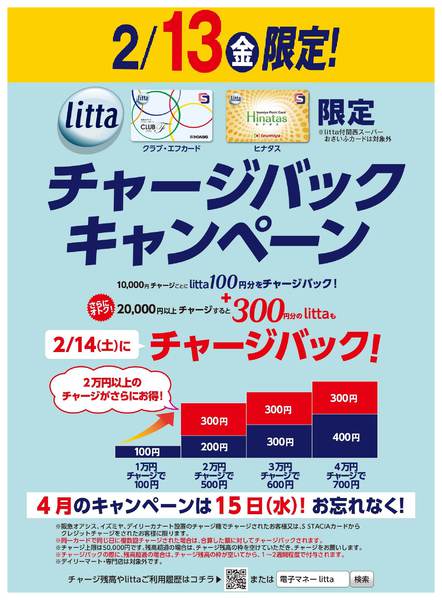 2026年2月2〜13日までlitta限定チャージバックキャンペーン-1