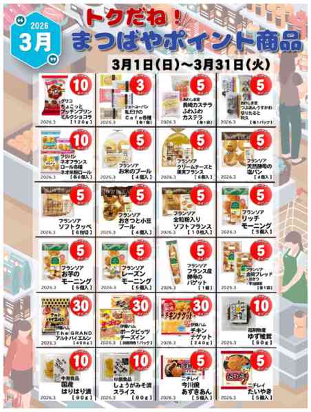 2026年3月1〜31日まで３月度　ポイント商品-3