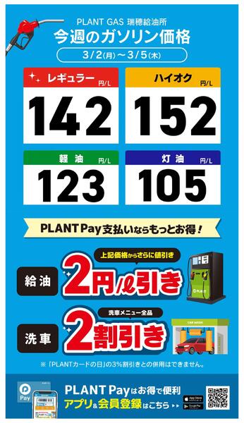 今週のガソリン価格-1
