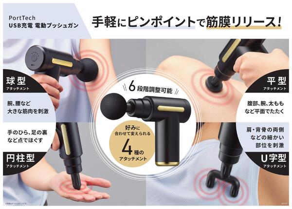 おすすめ商品（電動プッシュガン）new-1