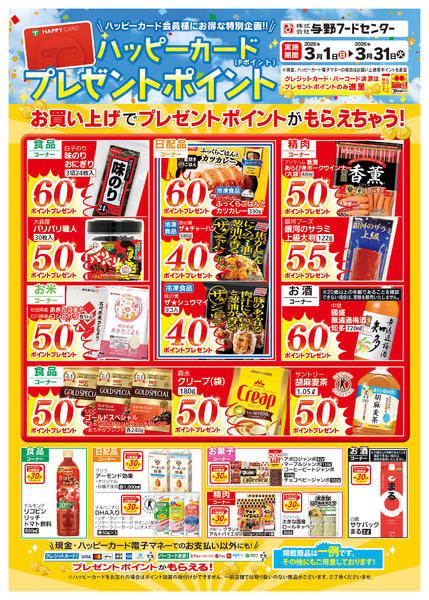 2026年3月1〜31日まで３月ハッピーカードプレゼントポイントnew-1