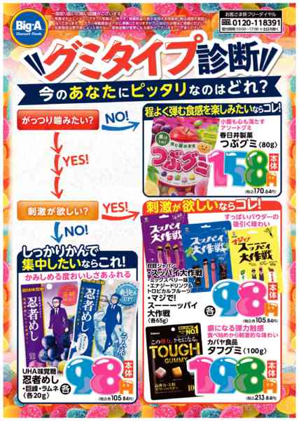 2026年3月14〜20日まで３／１４号　グミタイプ診断new-1