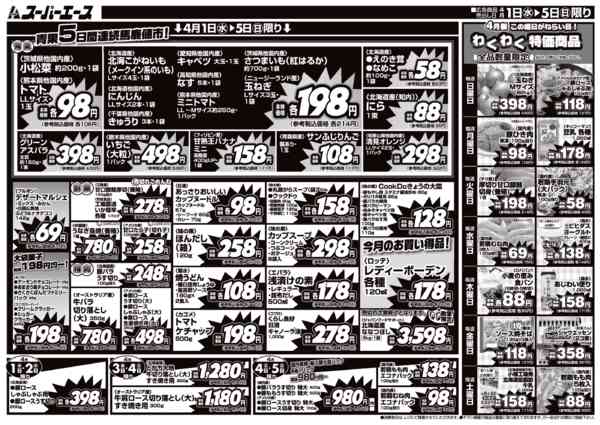 馬鹿値市　04月01日更新new-2