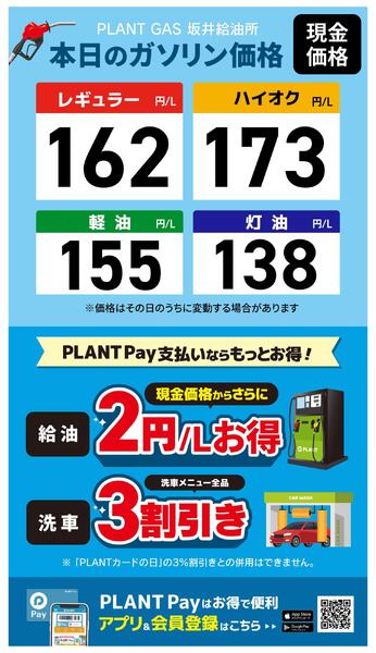 今週のガソリン価格-1