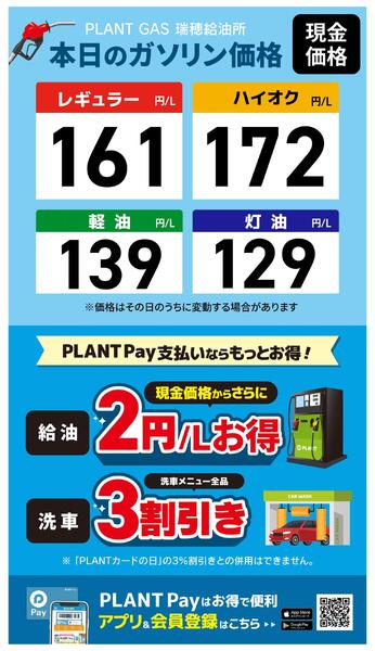 今週のガソリン価格-1