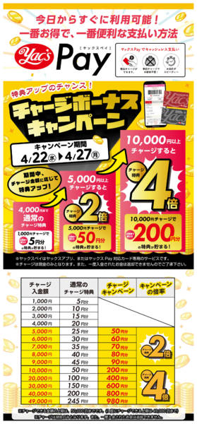 2026年4月22〜27日まで【ヤックスPay】チャージキャンペーンnew-1