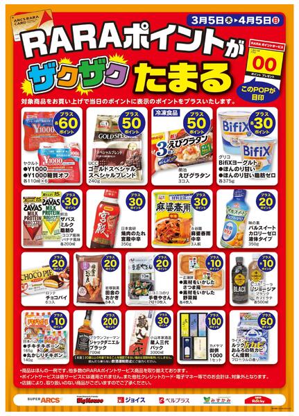 3月度RARAポイント-1