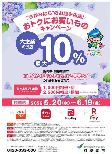 相模原市お買いものキャンペーン-1