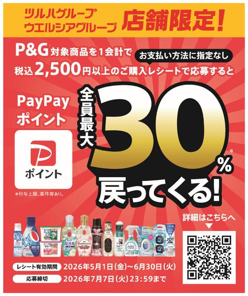 5/1～6/30 全員最大30%戻ってくる！-2
