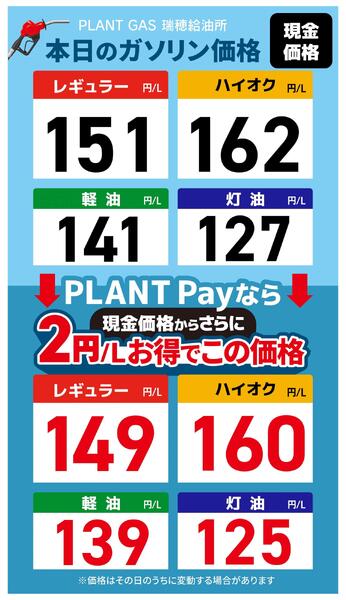 今週のガソリン価格new-1