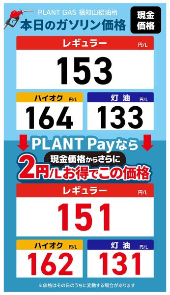 今週のガソリン価格-1