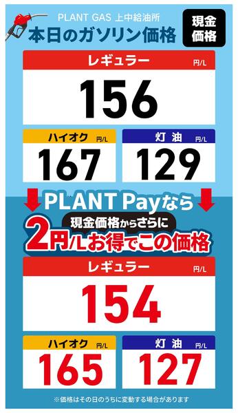 今週のガソリン価格-1