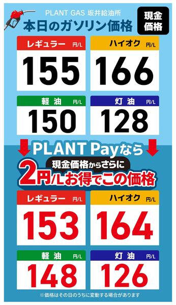 今週のガソリン価格new-1