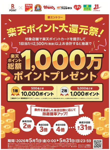 楽天ポイント大還元祭!5月1日～5月31日new-1