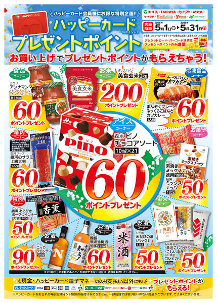 5月ハッピーカードプレゼントポイント-1
