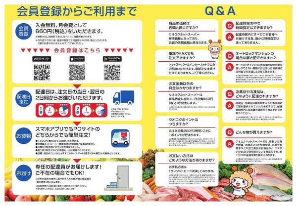 ウオロク 秋葉区でウオロクネットスーパー開始！-2