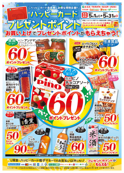 2026年5月1〜31日までハッピーカードプレゼントポイント-1