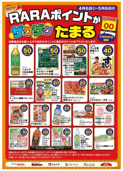 4月度RARAポイント-1