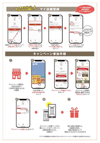 豪華景品プレゼントキャンペーン-2
