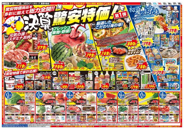 6/12号　ド決算　室蘭中島店-2